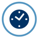 Save Time With Automation