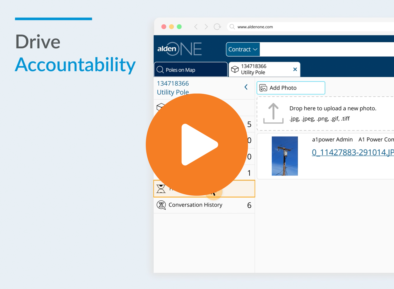 Drive Accountability