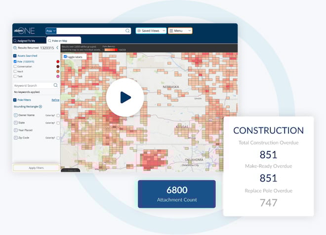 Business Process Automation for Joint Use