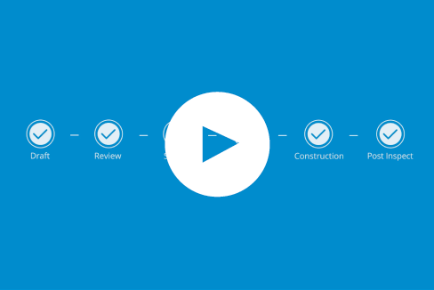 Activities & Workflows