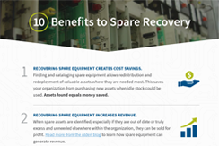 10 Benefits to Spare Recovery