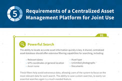 5 Requirements of a Centralized Asset Management Platform for Joint Use