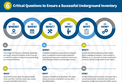 6 Critical Questions to Ensure a Successful Underground Inventory