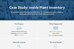 Case Study: Inside Plant Inventory